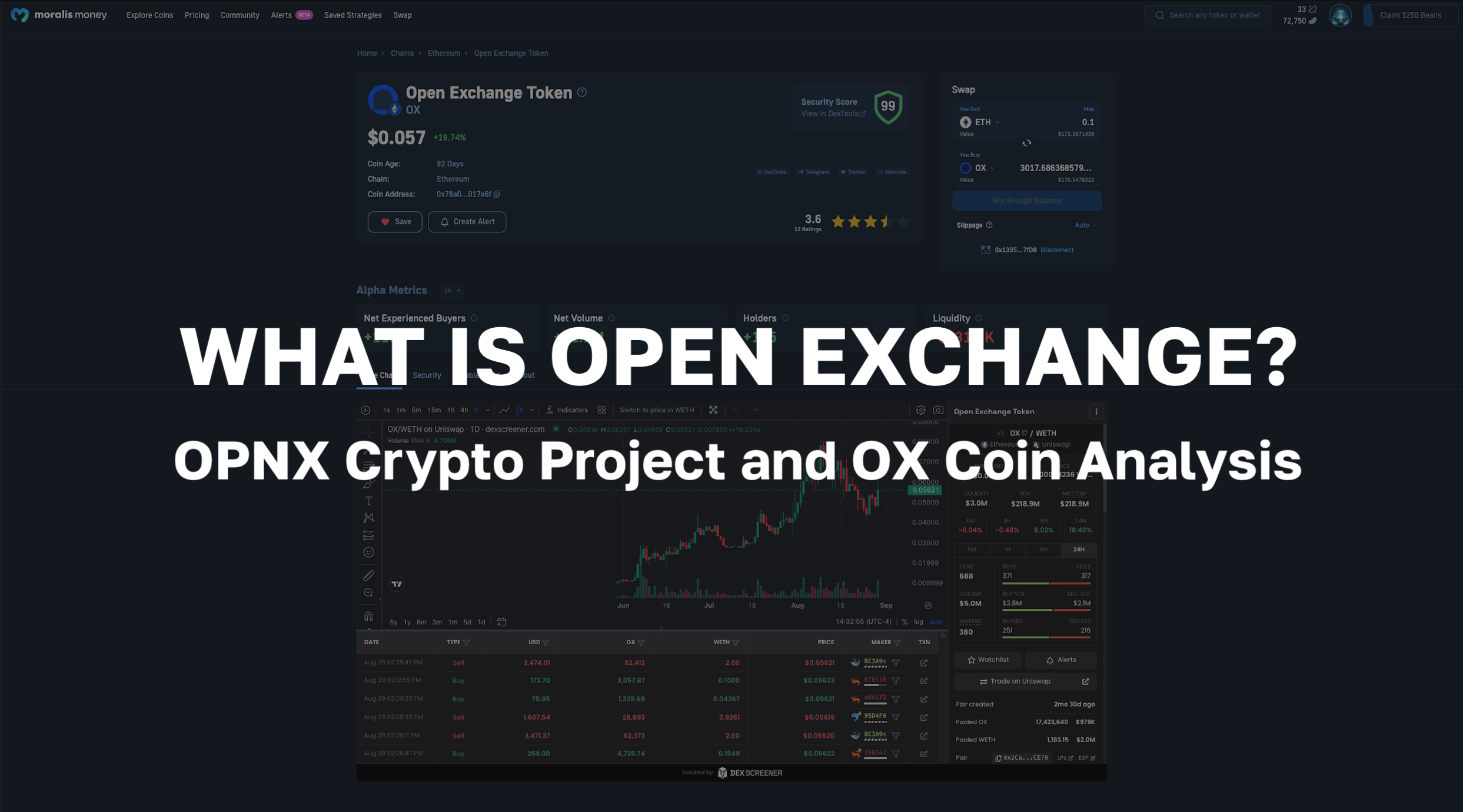 What Is Open Exchange OPNX Crypto Project OX Coin Analysis