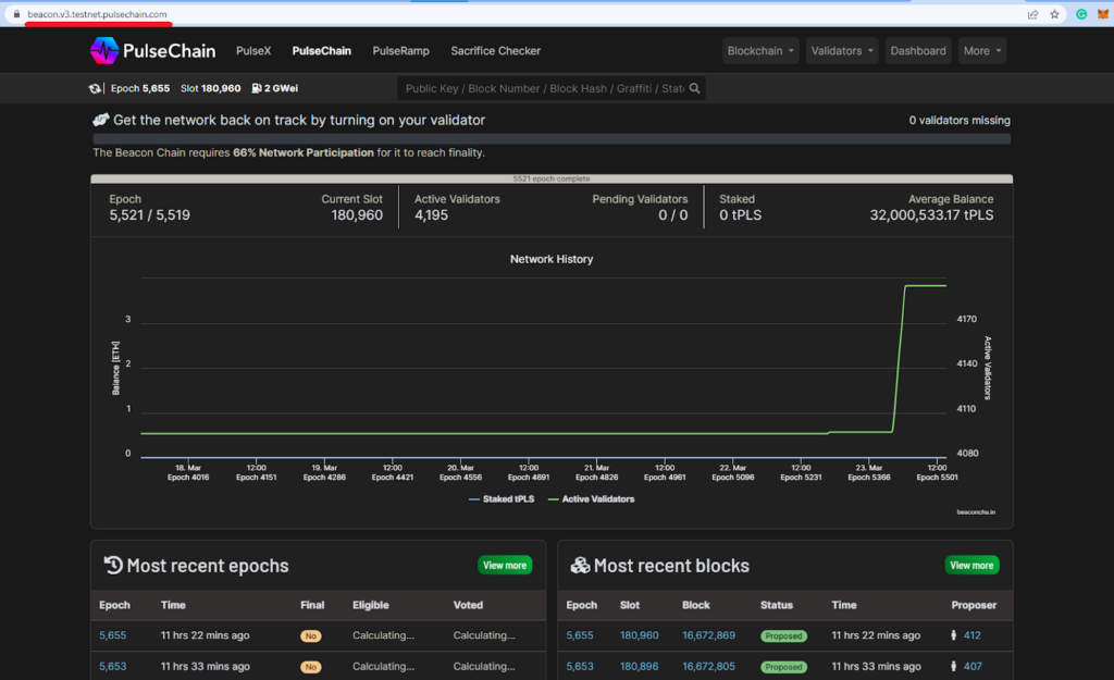 PulseChain v3 testnet explorer chart