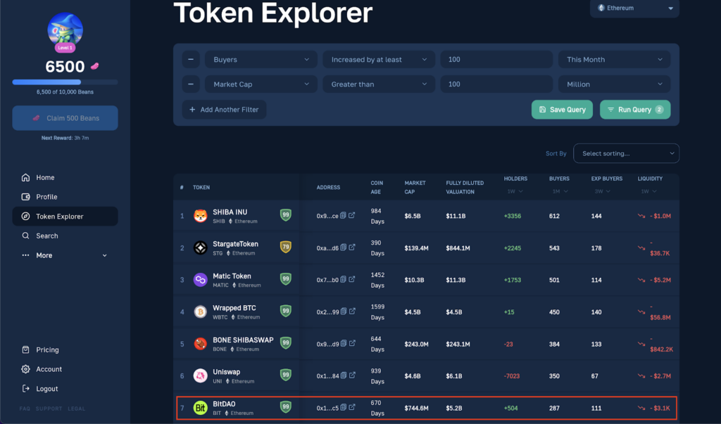 BitDAO Token Explorer