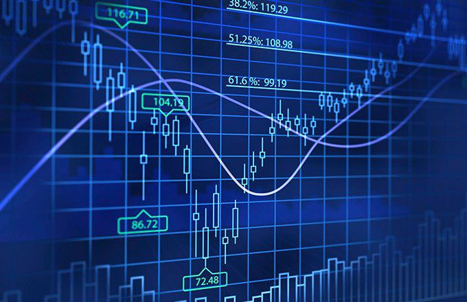 Crypto Analysis Performed on Price Chart - Using Moving Averages, Volume, RSI, and Candlesticks