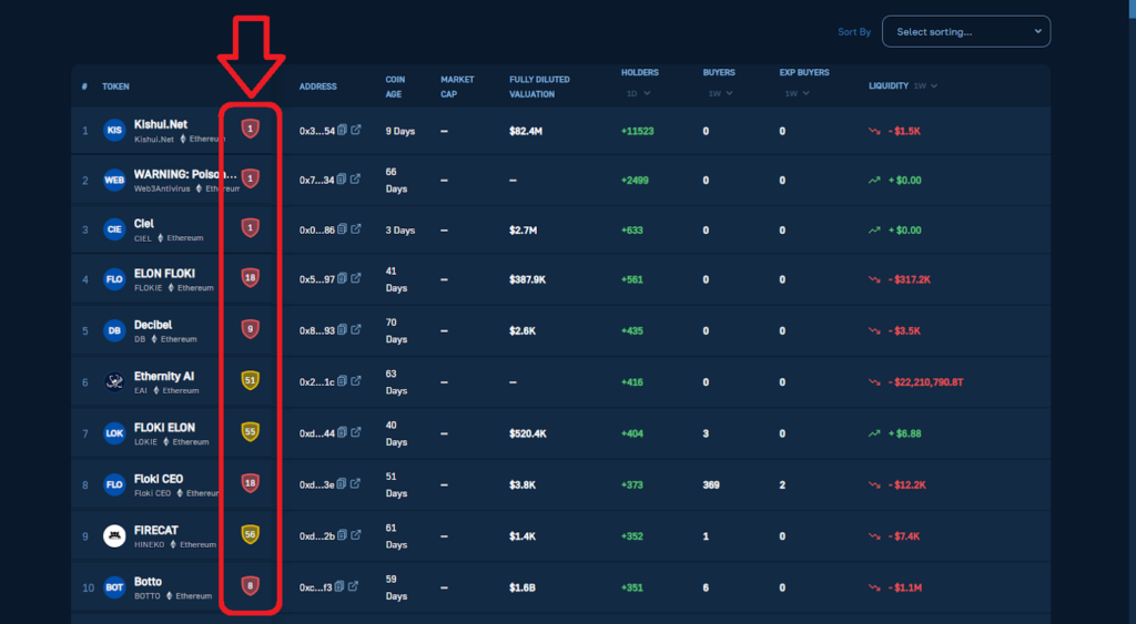 Crypto Security Score Filter