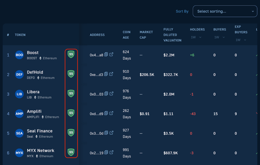 Moralis Security Score - One of Three Crypto Analysis Tools Features