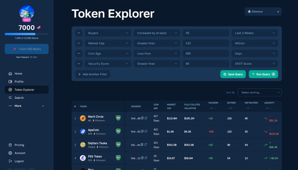 Moralis Showing on-chain data for a Merit Circle Price Prediction