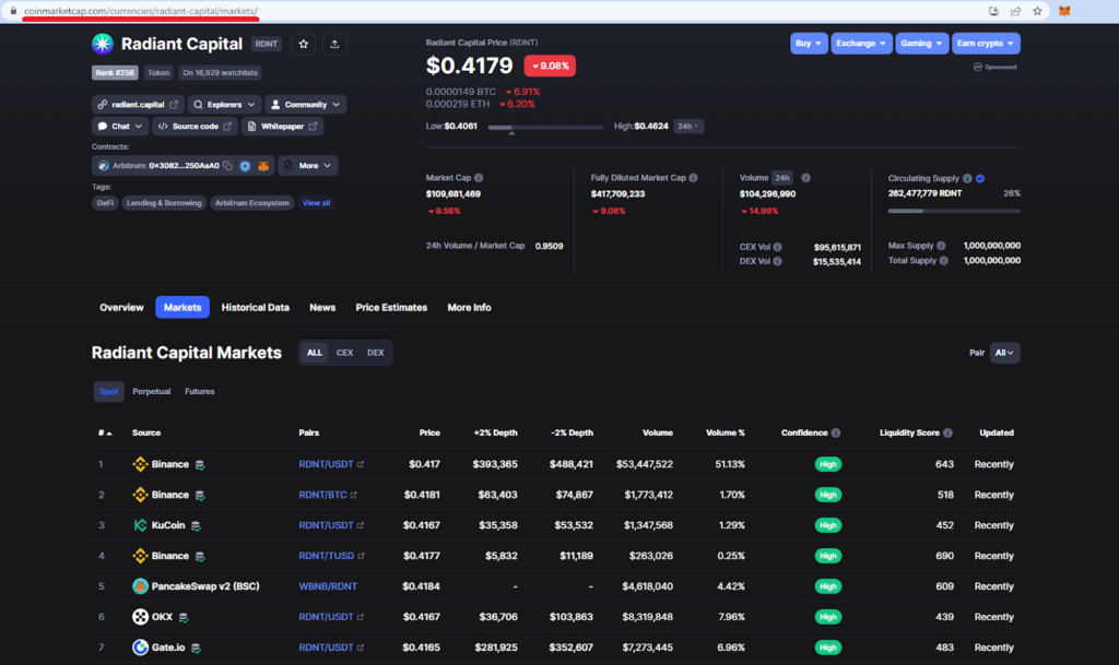 Radiant Coin CoinMarketCap Page