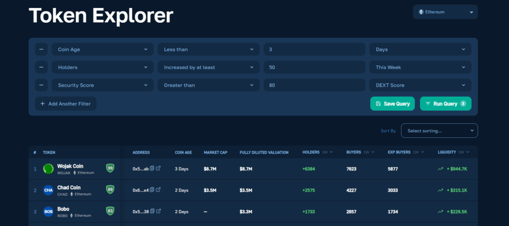 Showing On-Chain Data for WOJAK Crypto Coin