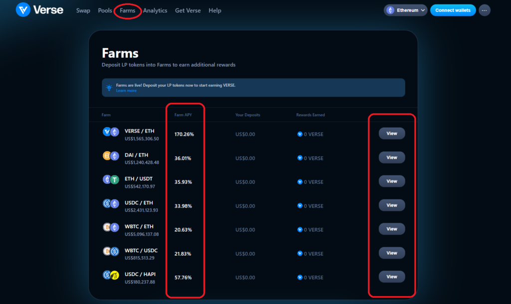 Verse Crypto Farms Outlined in Table