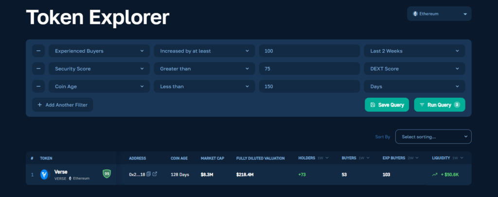 Verse Token Chart