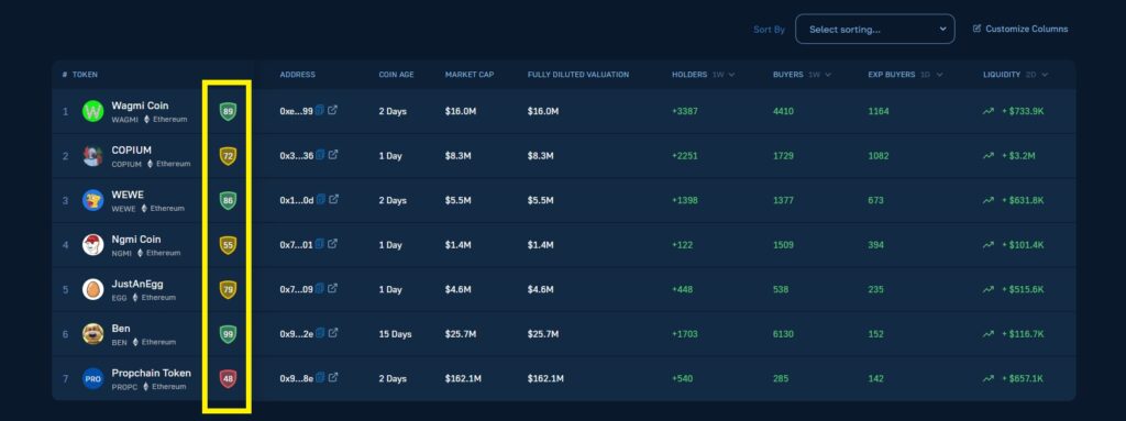 Avoid-Scams-When-Looking-For-Opportunities-Like-Refund-Token-with-Token-Shield