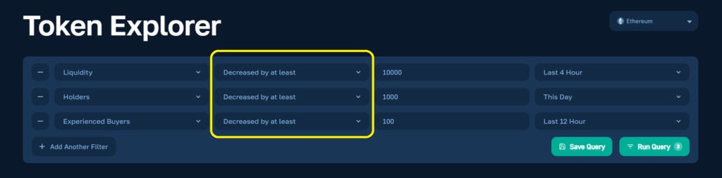 Users can choose the "Decresed by at least" filter to spot cryptos that are losing momentum