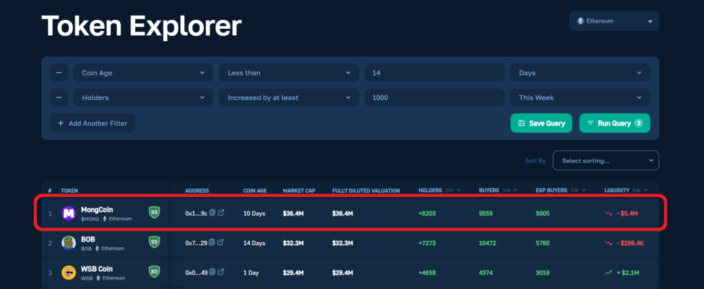 MongCoin OnChain Data