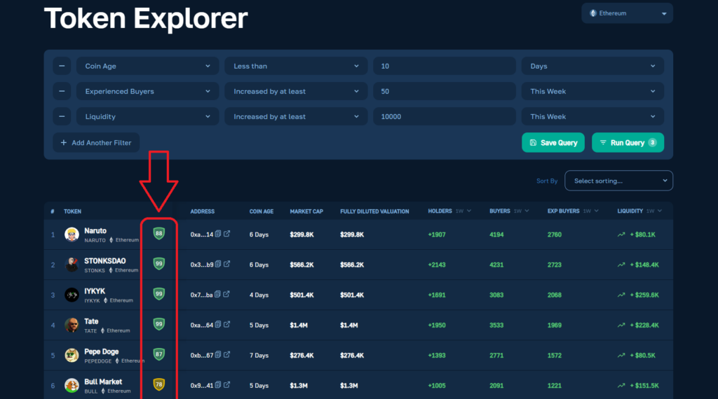 Showing Token Shield Feature Enabling Traders to Make Secure Decisions when Investing In Web3 Crypto Coins