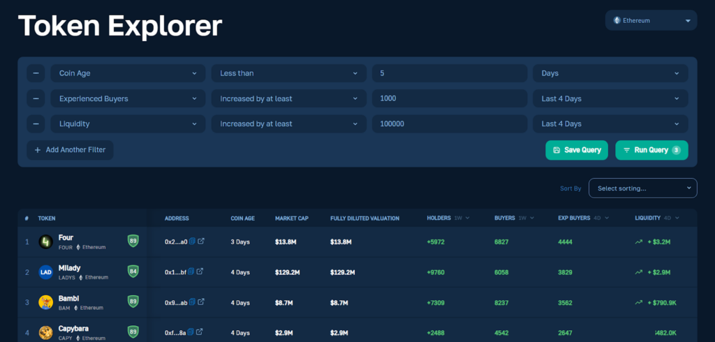 Step 3 - Run Query to spot bullish crypto