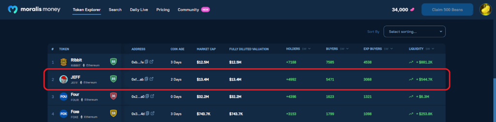 The JEFF Token Spotted on Moralis Token Explorer