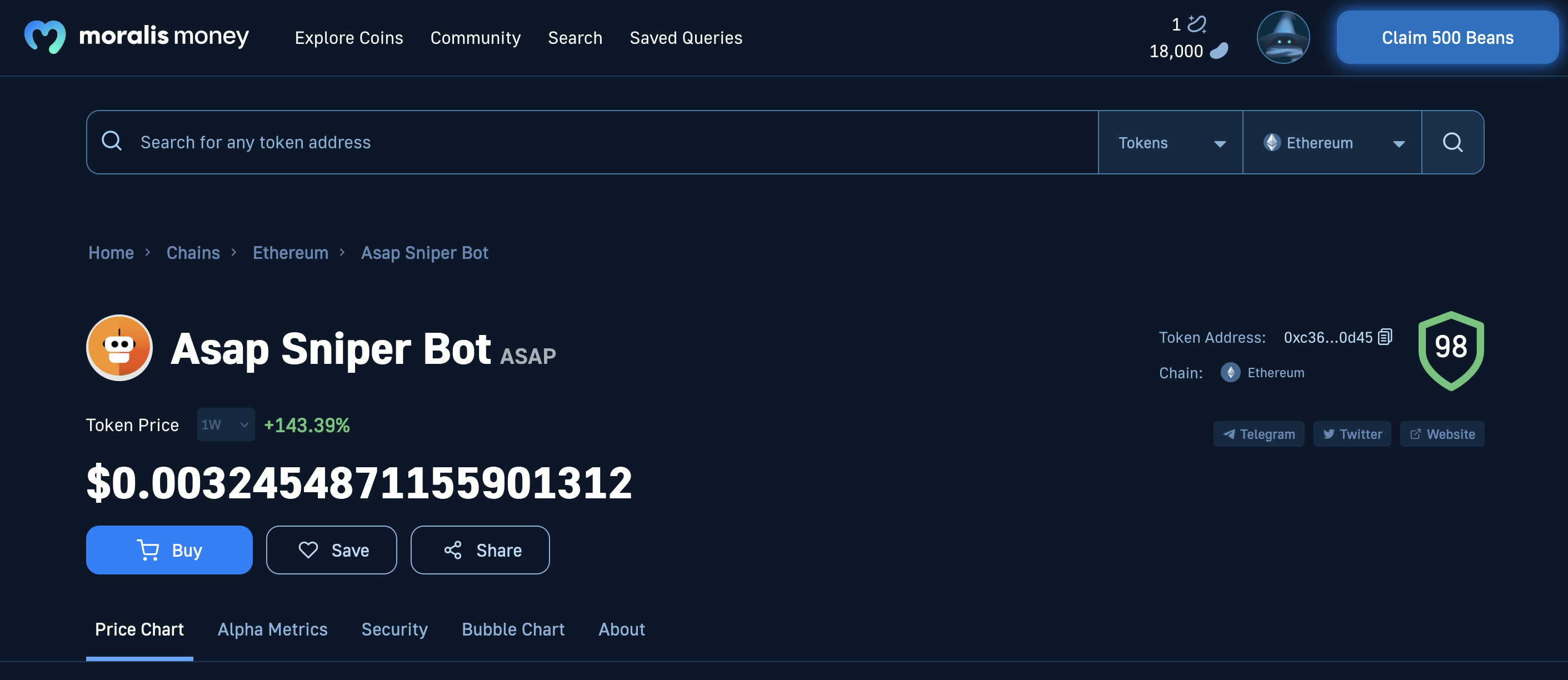 Graph Table Showing Metrics for the ASAP Token