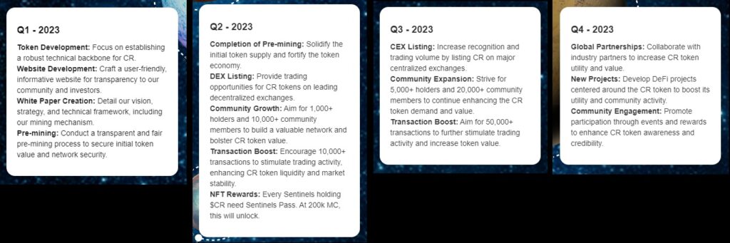 Crypto-Rangers-CR-token-roadmap-details