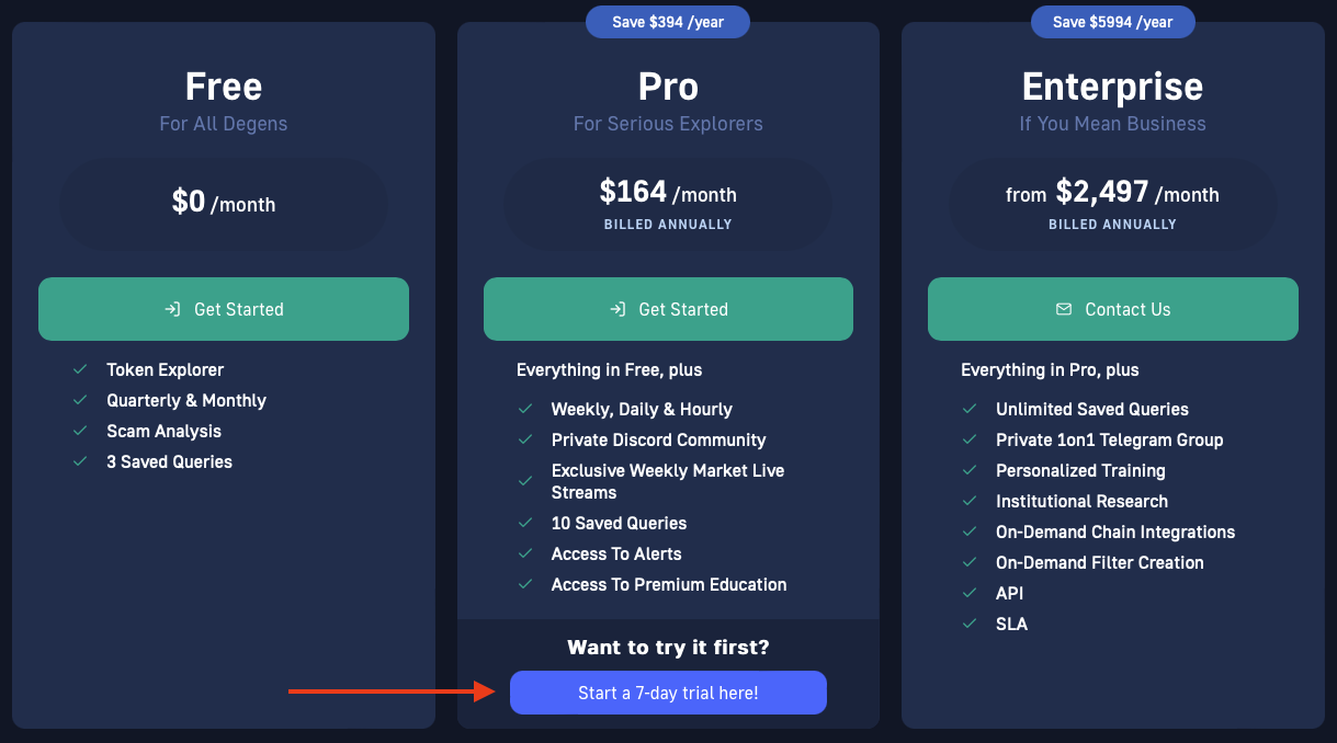 Pricing table of Moralis Free vs Paid Crypto Scanner