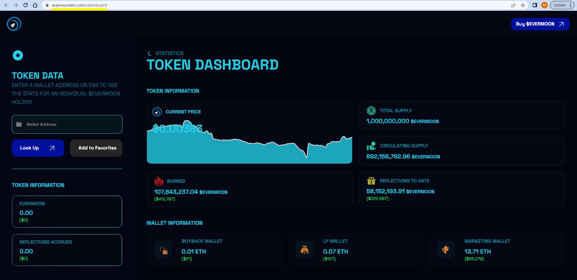 EverMoon-Coin-dashboard