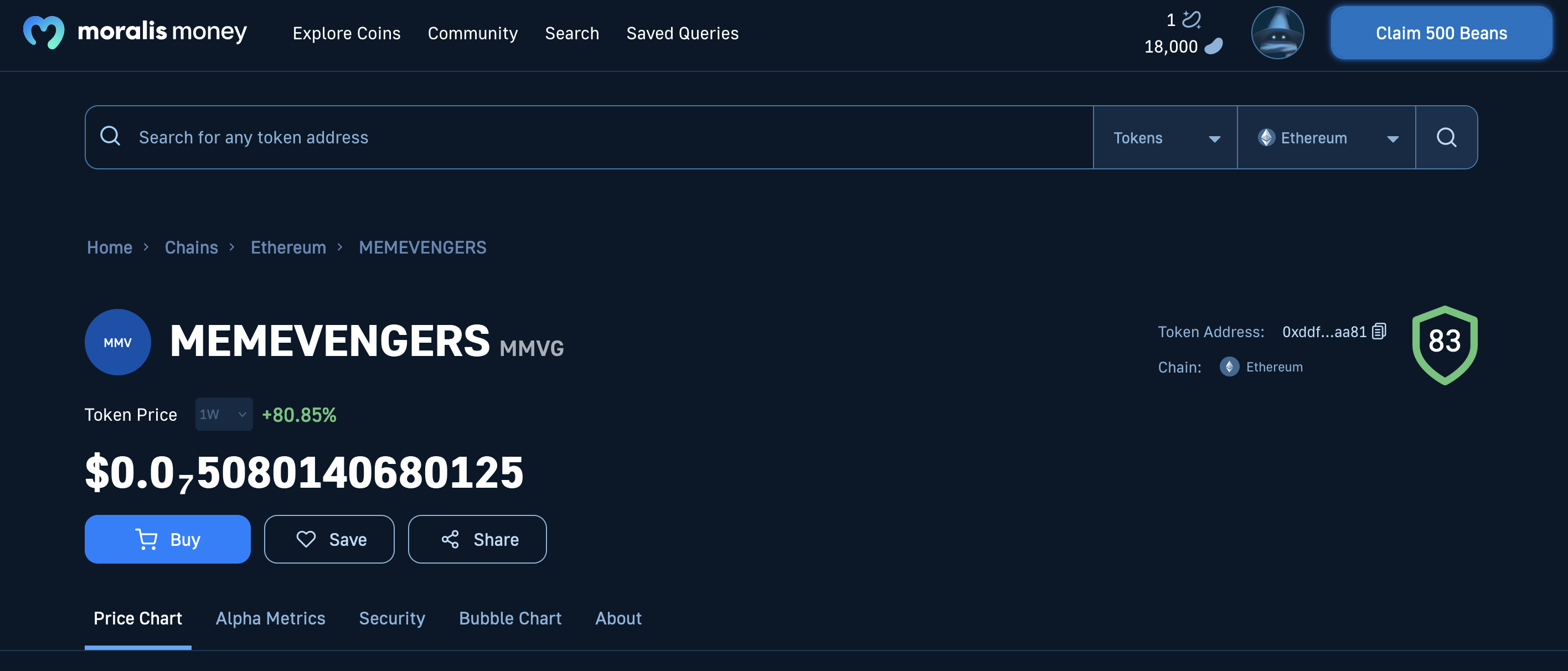 Graph Table Showing Metrics for the MMVG Token