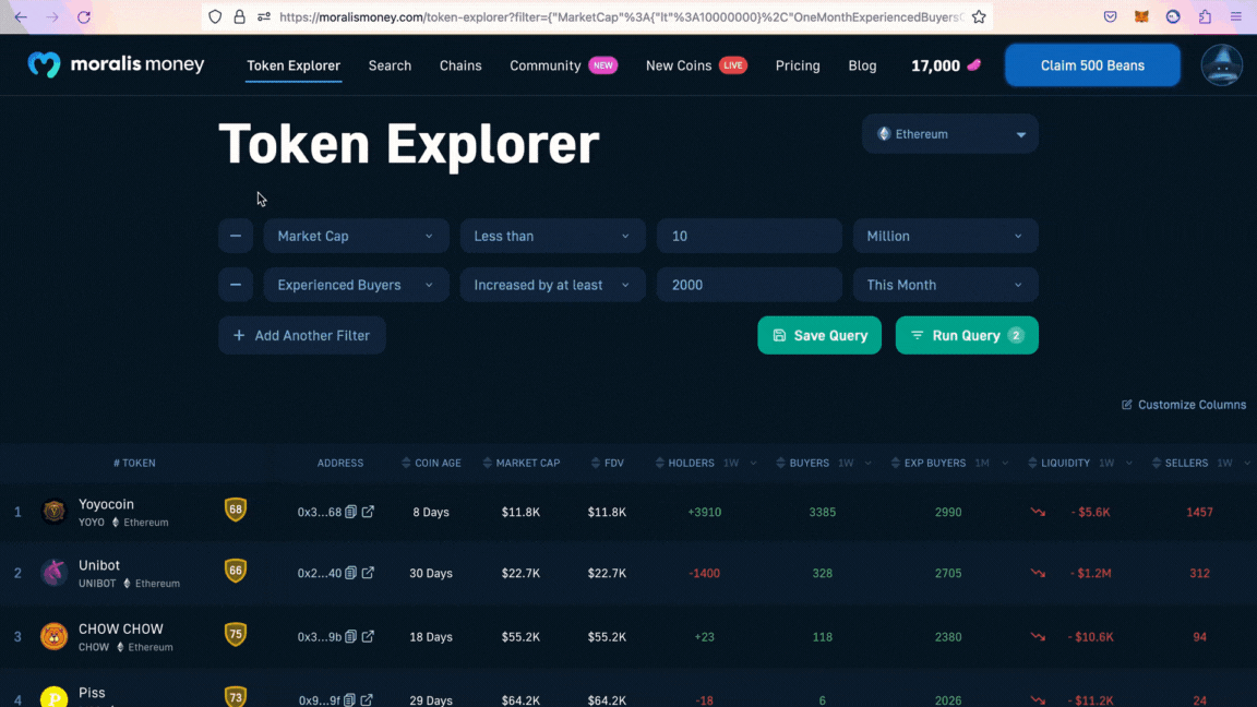 Filters to sort undervalued crypto vs not undervalued