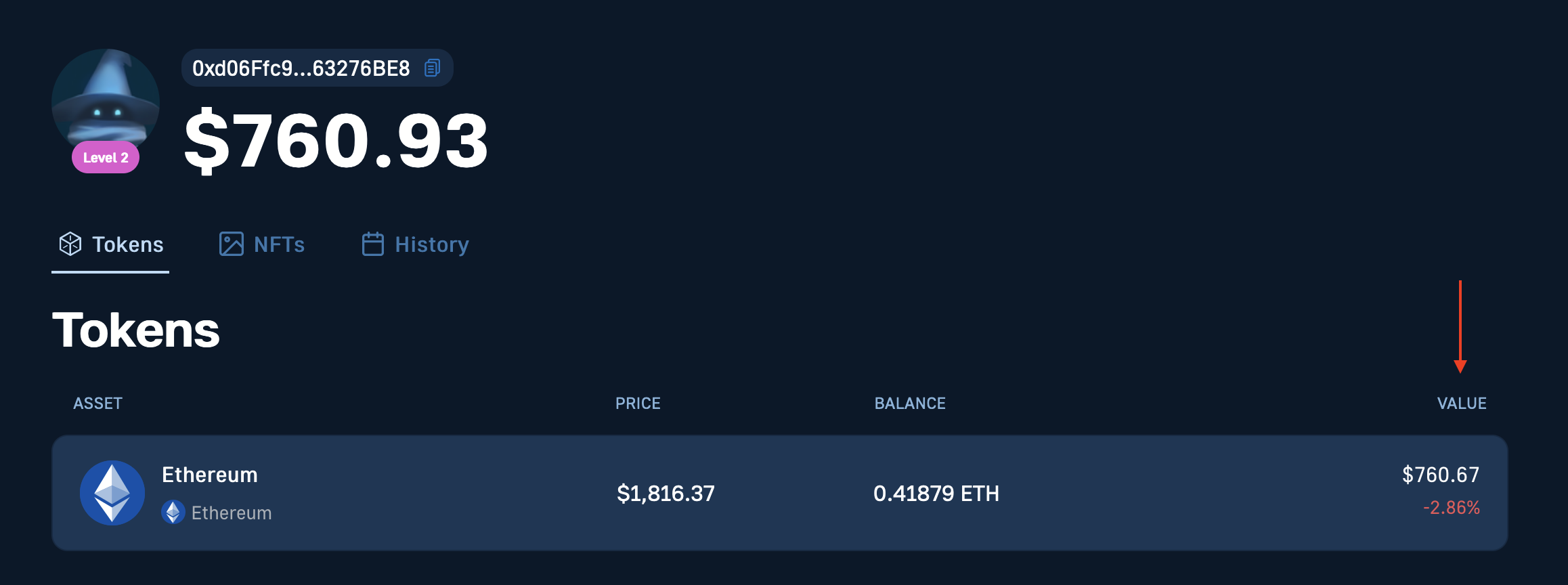 Value table of assets for a crypto wallet