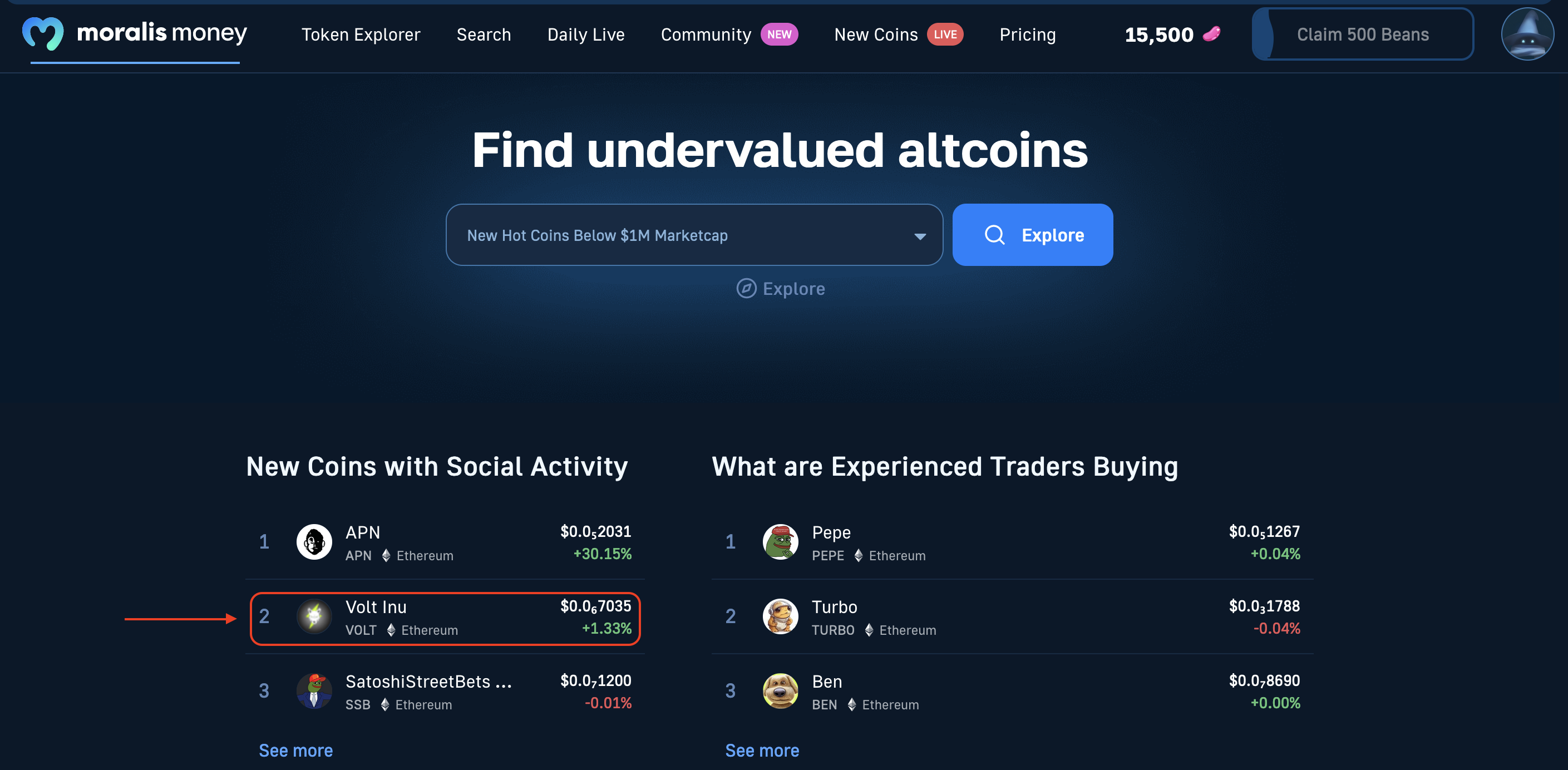 Volt Inu Coin on the Social Media Activity Chart from Moralis