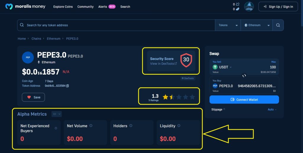 Avoid-Crypto Pump and Dumps-scams-like-PEPE3.0-with-Moralis-Money