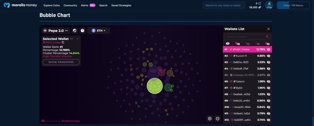 Avoid-Crypto Pump and Dumps-scams-with-Moralis-Money-Bubble-Chart