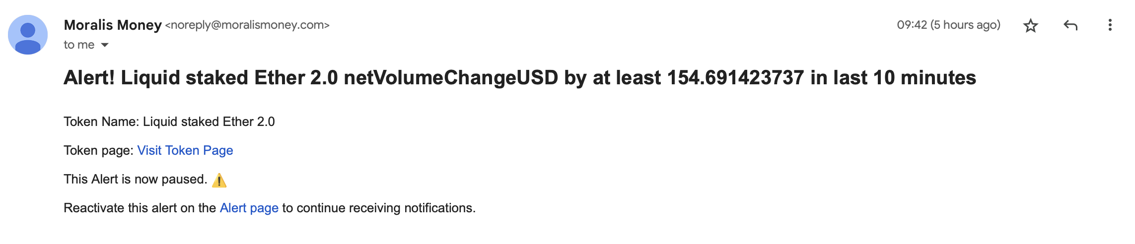 email alert example for a crypto breakout