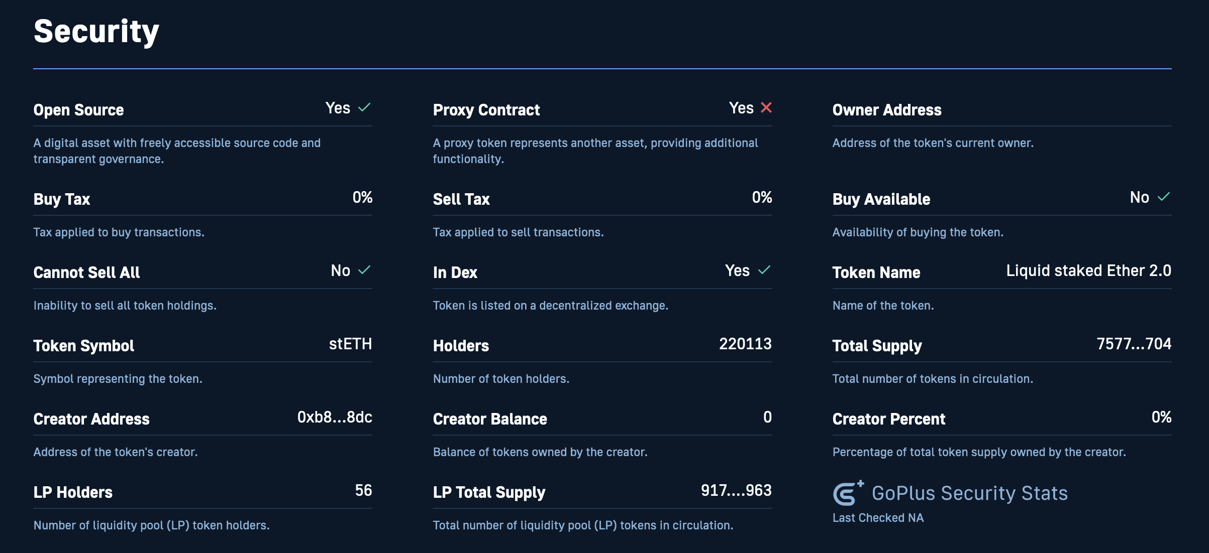 Security metrics Token Shield presents