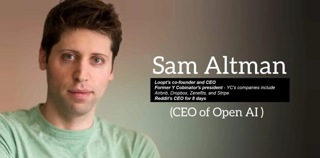 Sam Altman Worldcoin