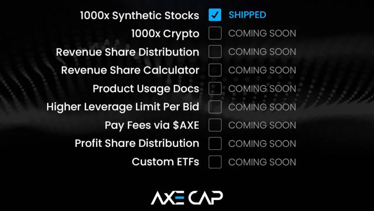 Axe Cap Crypto Roadmap