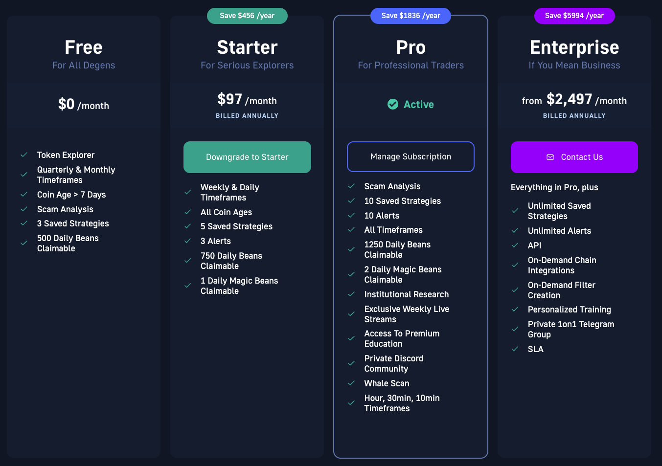 free vs. paid crypto whale scanner chart table with features included