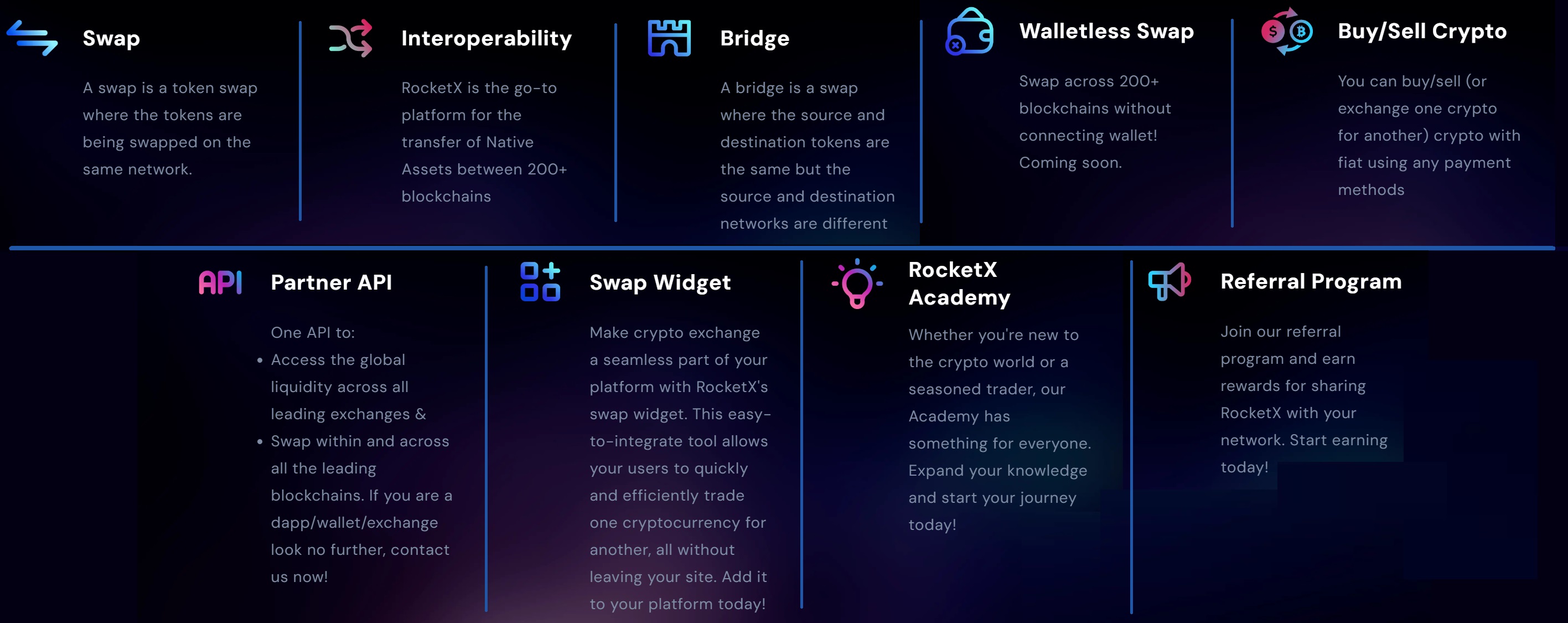 RocketX Exchange-ecosystem