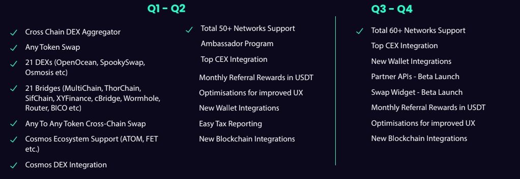 RVF roadmap