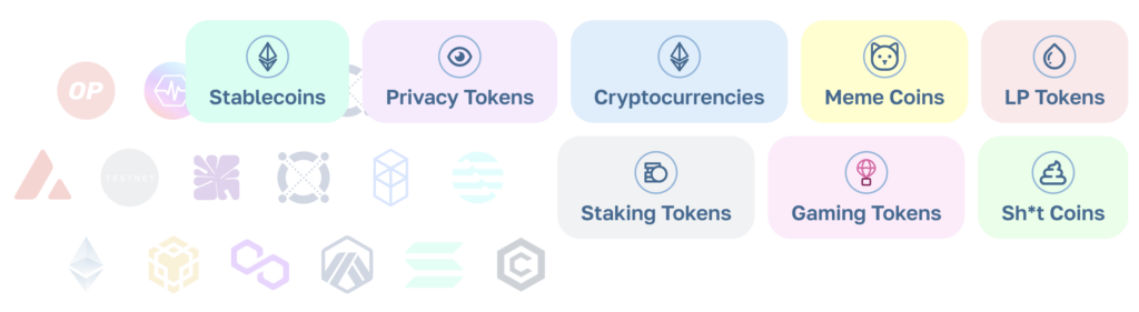 Elements of how a crypto market scanner works - components