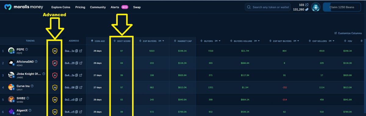 Security Score example