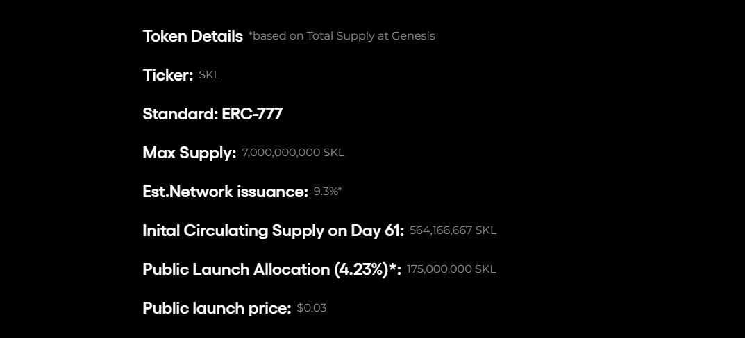 SKL Crypto Tokenomics Chart