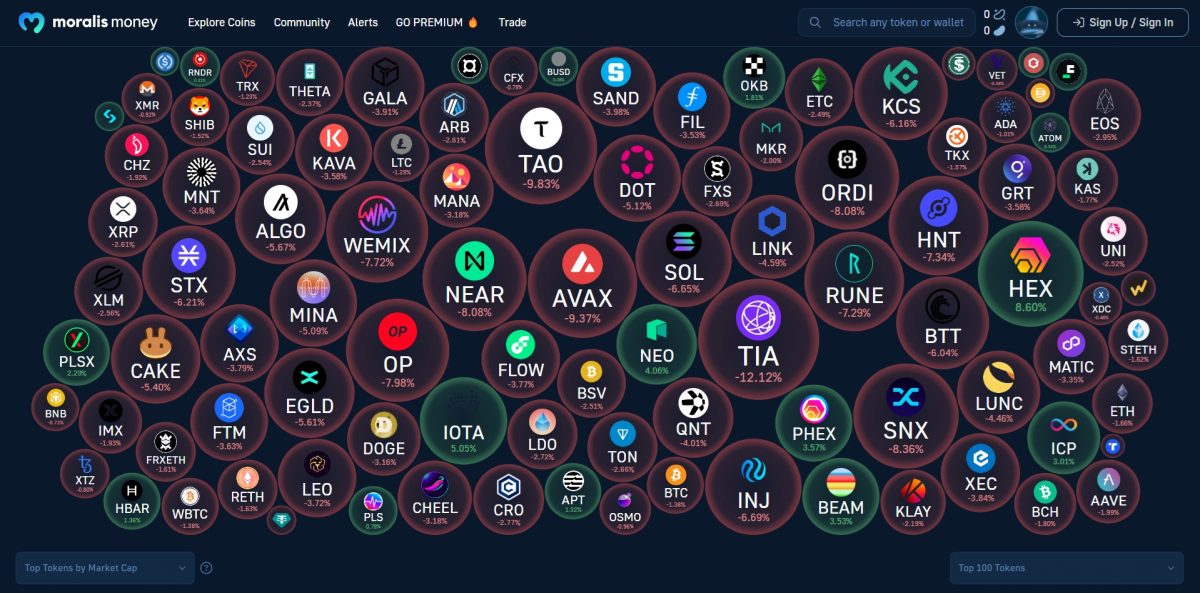 Bubblemaps on the Moralis homepage