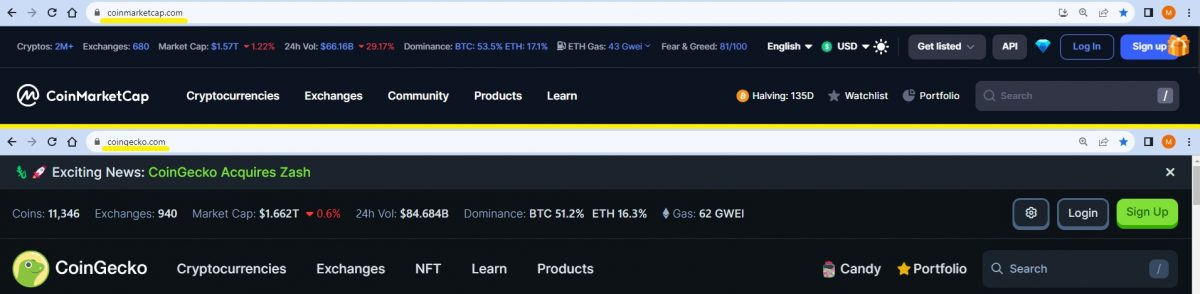 coingmarketcap and coingecko websites landing page