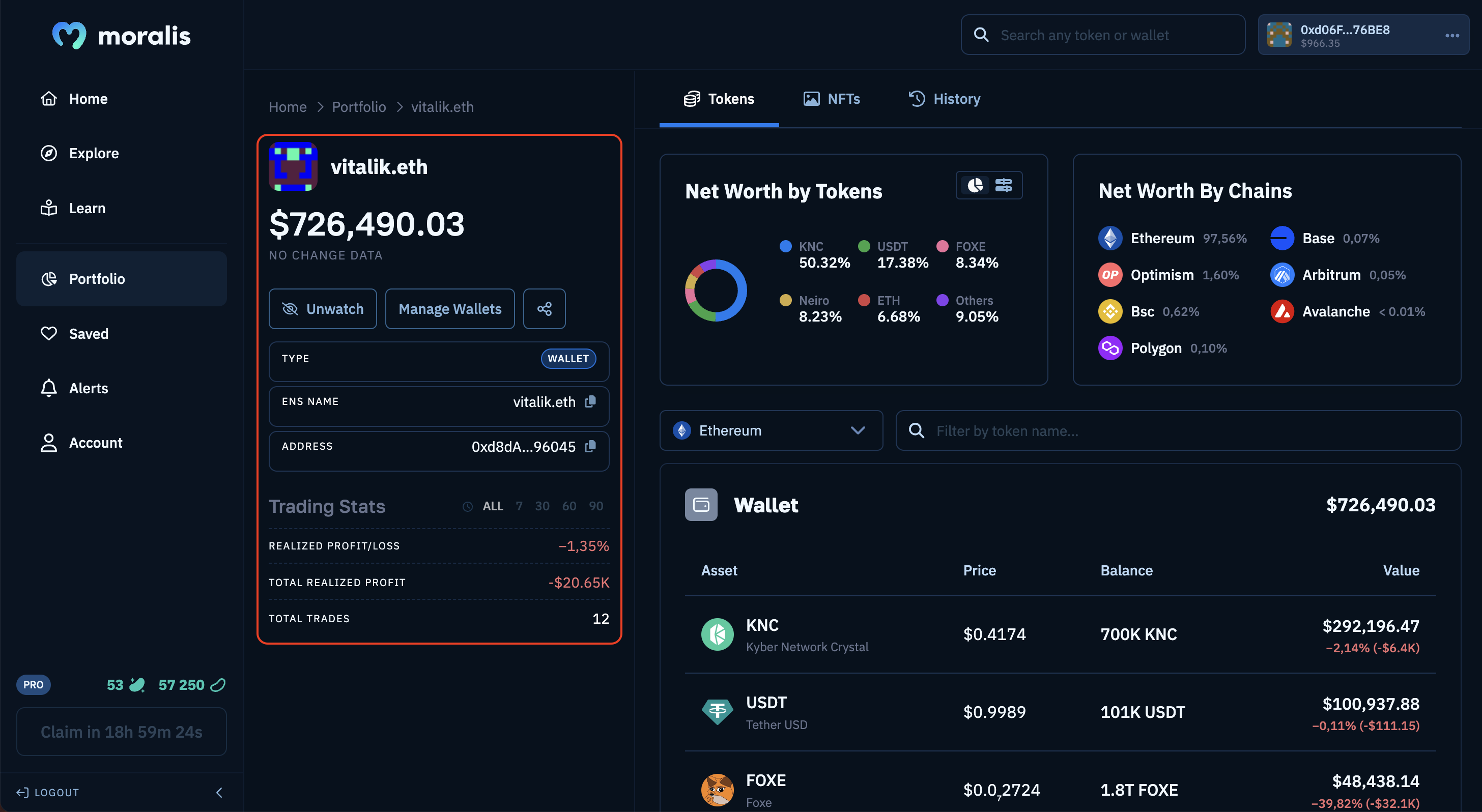 General stats from wallet analyzer.