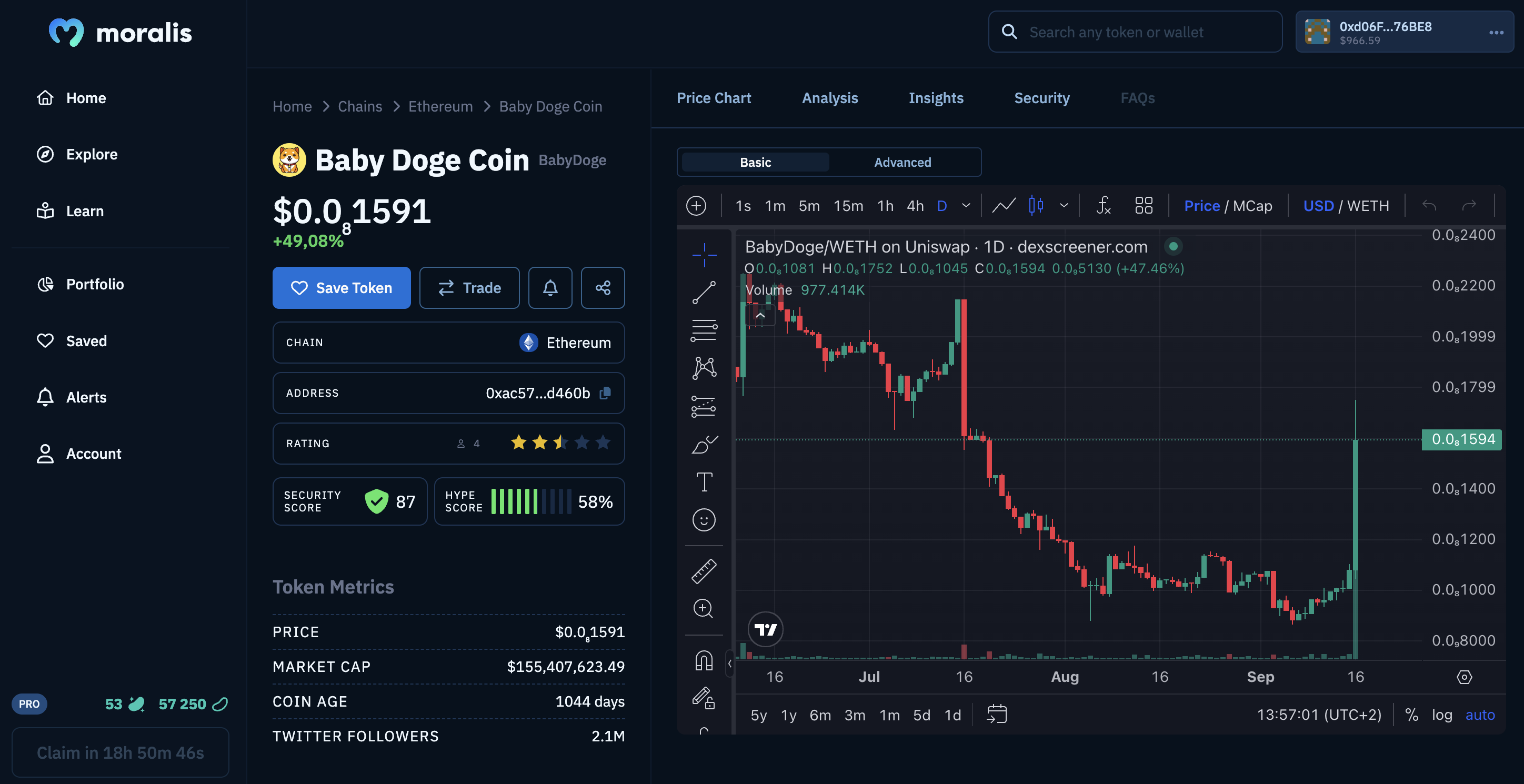 Wallet analyzer token page.