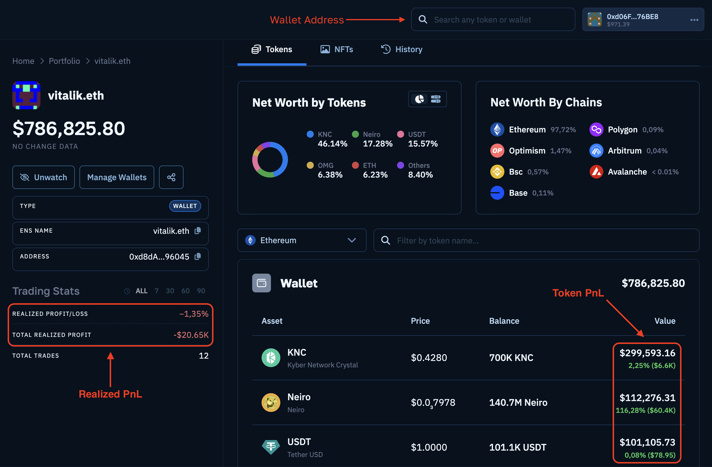 Moralis wallet profitability checker.